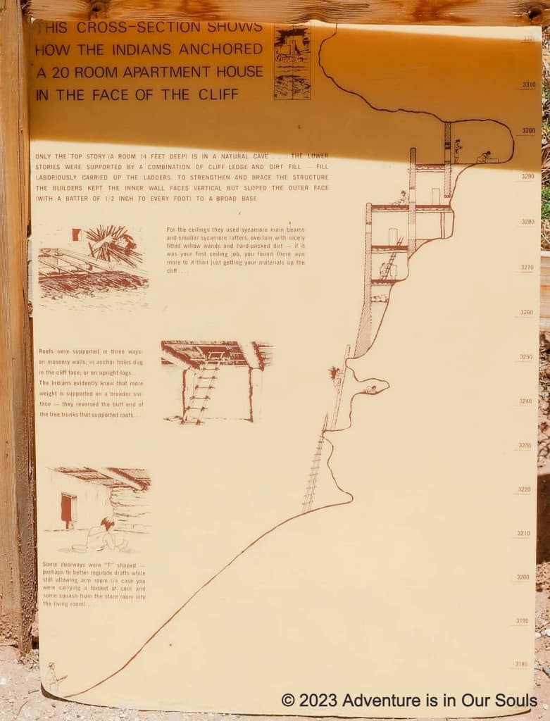 Map of Montezuma Castle NM