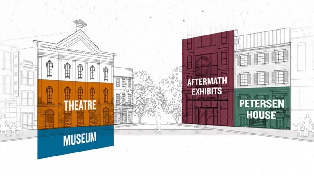 Ford's Theater Map - Washington DC