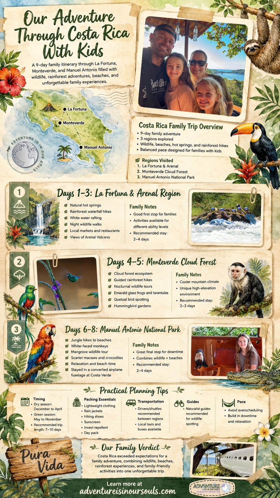 Costa Rica